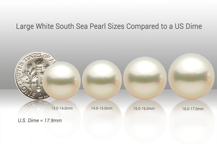 Pearl News Sept 26th - White South Sea Pearls Edition
