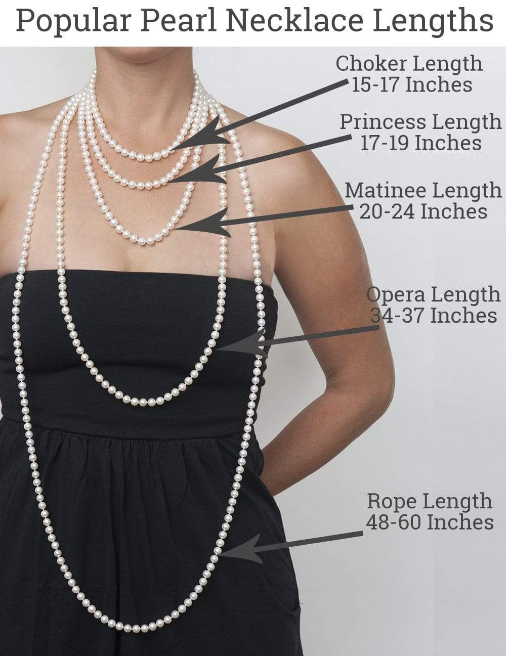 Necklace Length Guide – Kristi's Creations, TX